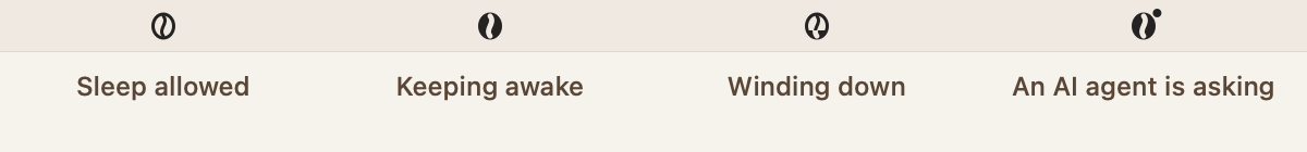 The menu bar bean in its four states: Sleep allowed, Keeping awake, Winding down, An AI agent is asking